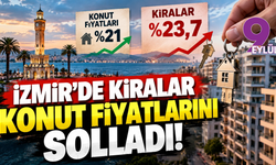 İzmir'de Kiralar Konut Fiyatlarını Solladı: Yeni Kiracı Kira Artışı Fiyat Artışını Geride Bıraktı!