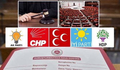 Hangi belediyelere soruşturma açıldı? İşte soruşturma açılan belediyeler