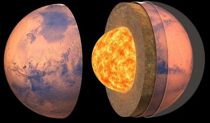 Bilim insanları Mars’ın içindeki sırları ortaya çıkardı