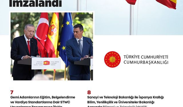 Türkiye ile İspanya arasında 11 anlaşma imzalandı