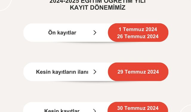 KOSBİ Zülfü Mevlüt Çelik MTAL’de ön kayıt dönemi başlıyor