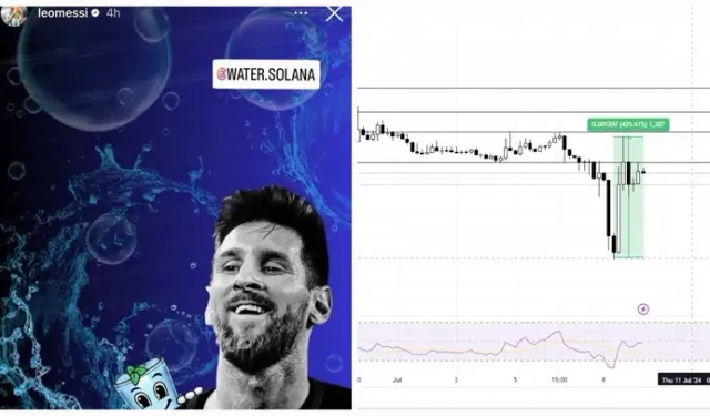 Messi paylaştı o kripto para tavan yaptı!