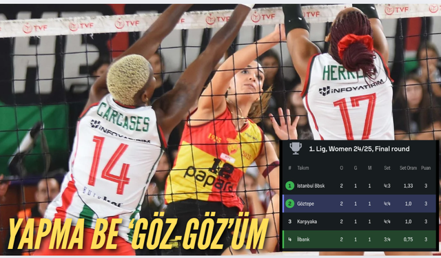 İlbank'a yenilen Göztepe Sultan Ligi'ni zora soktu: 1-3