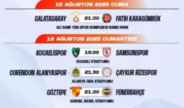 Süper Lig'in ilk iki haftasının programı açıklaNdı!