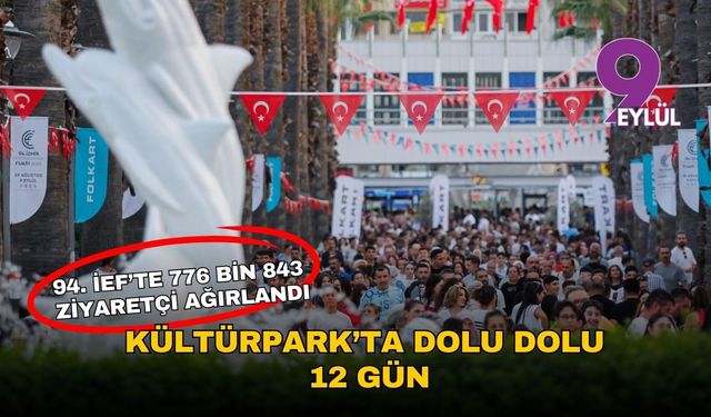 94. İzmir Enternasyonal Fuarı 776 bin 843 ziyaretçiyi ağırladı