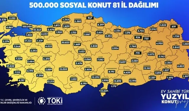 500 bin sosyal konutta detaylar belli oldu: Bakan Kurum 5 kritik soruyu yanıtladı