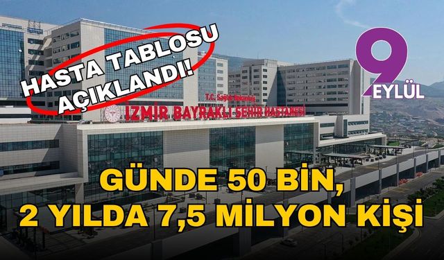 İzmir Şehir Hastanesi'nin iki yıllık hasta tablosu açıklandı! 7,5 milyon kişi...