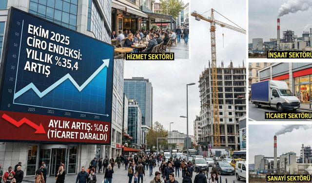 Ekonominin karnesi açıklandı: Cirolar uçuşa geçti, hizmet sektörü zirvede