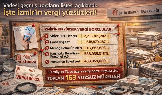 İzmir’in vergi karnesi kırıklarla dolu: Milyarlık borçlular ifşa edildi, işte o kara liste!