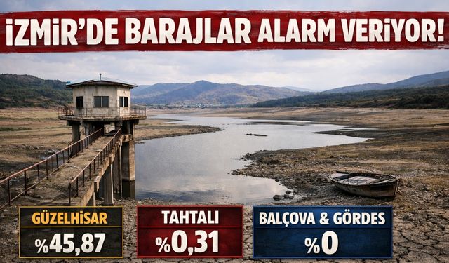 Ne olacak bu İzmir’deki barajların hali: Yeni veriler umut değil alarm veriyor