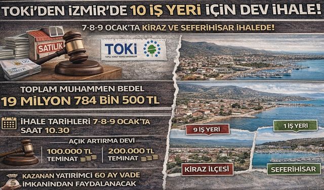 TOKİ'den İzmir hamlesi: İki ilçede 10 ticari alan yeni sahiplerini bekliyor