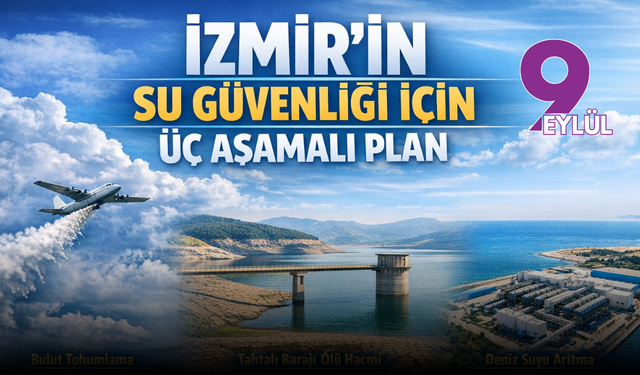 İZSU’dan susuzluğa karşı üç aşamalı plan: İzmir için çok katmanlı su yönetimi devrede