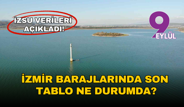 İzmir barajlarında son tablo açıklandı: Tahtalı’da sınırlı yükseliş