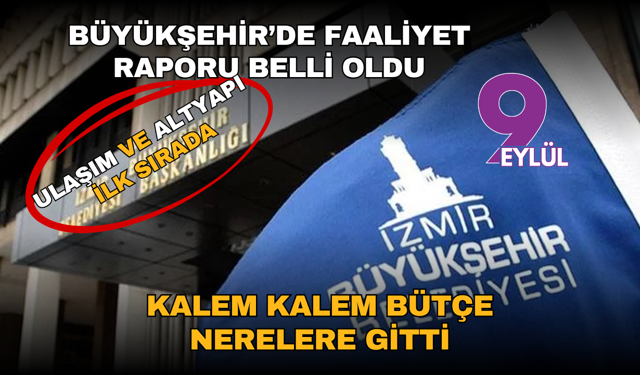 Büyükşehir’de faaliyet raporu belli oldu: Kalem kalem bütçe nerelere gitti