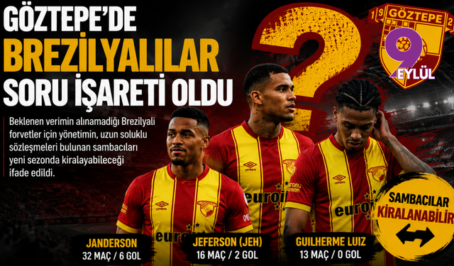 Göztepe'de Brezilyalılar Soru İşareti Oldu