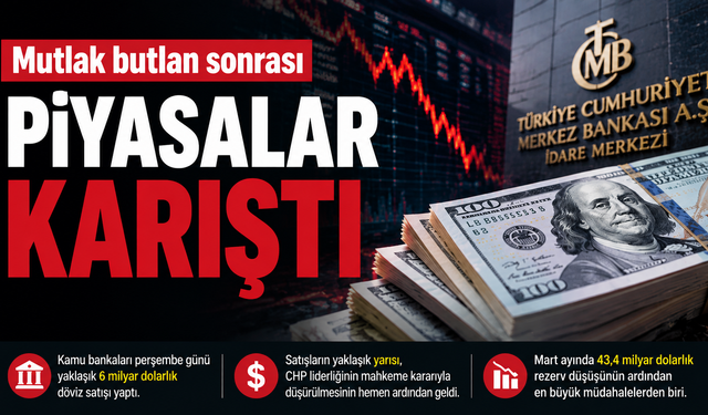 Mutlak butlan sonrası piyasalar karıştı