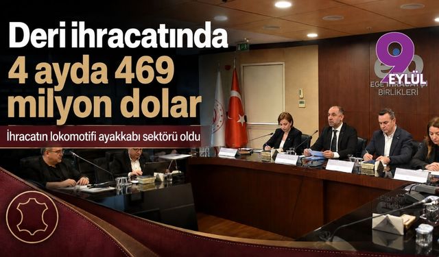 Deri ihracatında 4 ayda 469 milyon dolar