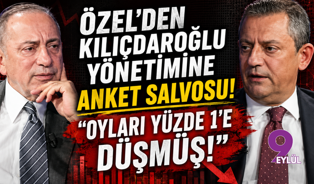 Özel’den Kılıçdaroğlu yönetimine anket salvosu: "Oyları yüzde 1’e düşmüş!"