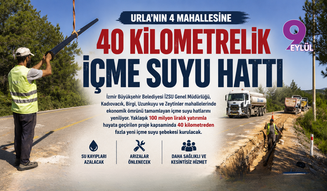Urla’ya 100 milyon liralık dev yatırım: 40 kilometrelik içme suyu hattı geliyor