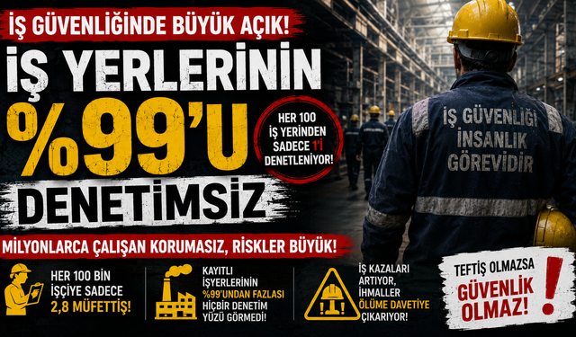 İş yerlerinin %99’u denetimsiz