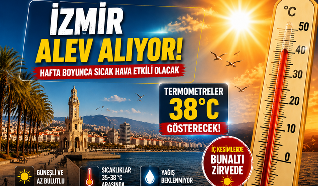 İzmir’de yaz havası zirve yapıyor: Sıcaklıklar artıyor