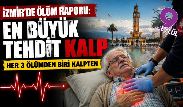 İzmir’de her 3 ölümden biri kalpten