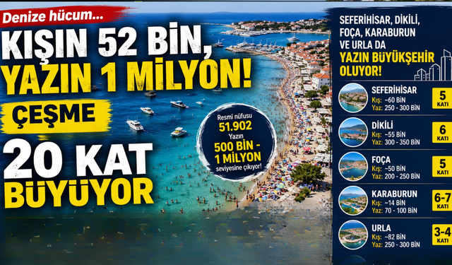 Kışın 52 bin, yazın 1 milyon! Çeşme nüfusunu 20'ye katlıyor