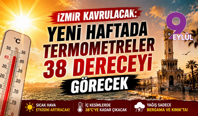 İzmir kavrulacak: Yeni haftada termometreler 38 dereceyi görecek