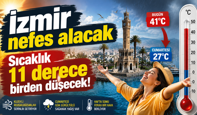İzmir’de sıcaklıklar çakılıyor: Kavurucu hava yerini serinliğe bırakacak