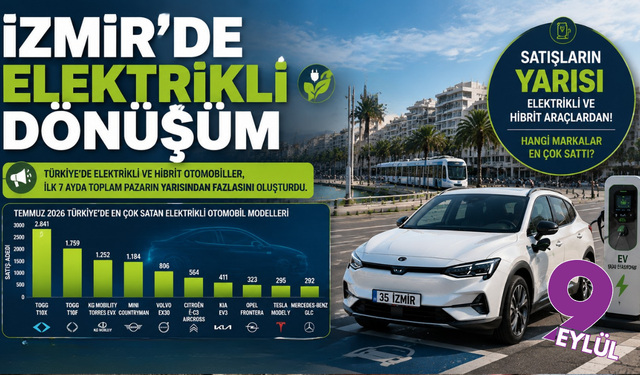 İzmir’de elektrikli dönüşüm hızlandı