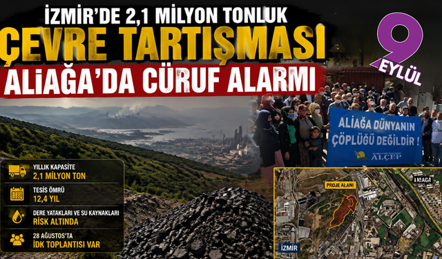 Aliağa’da cüruf tartışması büyüyor: HABAŞ’tan yeni tesis hamlesi