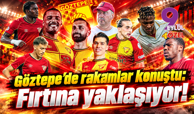 Göztepe’de Rakamlar Konuştu:  Fırtına yaklaşıyor!