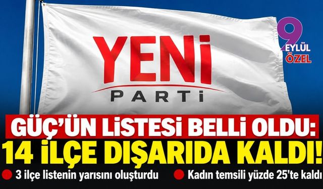 Güç’ün listesi belli oldu: 14 ilçe dışarıda kaldı!
