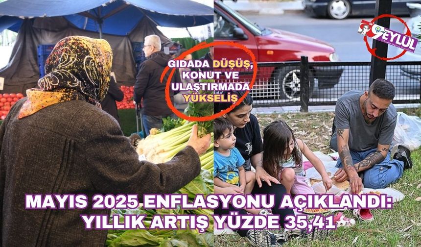 Mayıs 2025 enflasyonu açıklandı: Yıllık artış yüzde 35,41