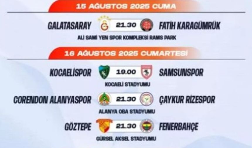 Süper Lig'in ilk iki haftasının programı açıklaNdı!