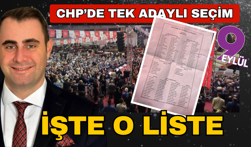 Tek listeli kongrede Çağatay Güç İl başkanı oluyor