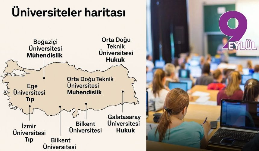 Türkiye’de hangi üniversite hangi bölümlerde en iyisi? Üniversiteler haritası ile analiz