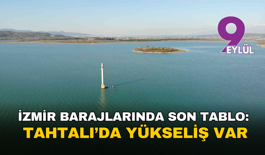 İZSU açıkladı: 26 Şubat 2026 İzmir barajlarında son durum