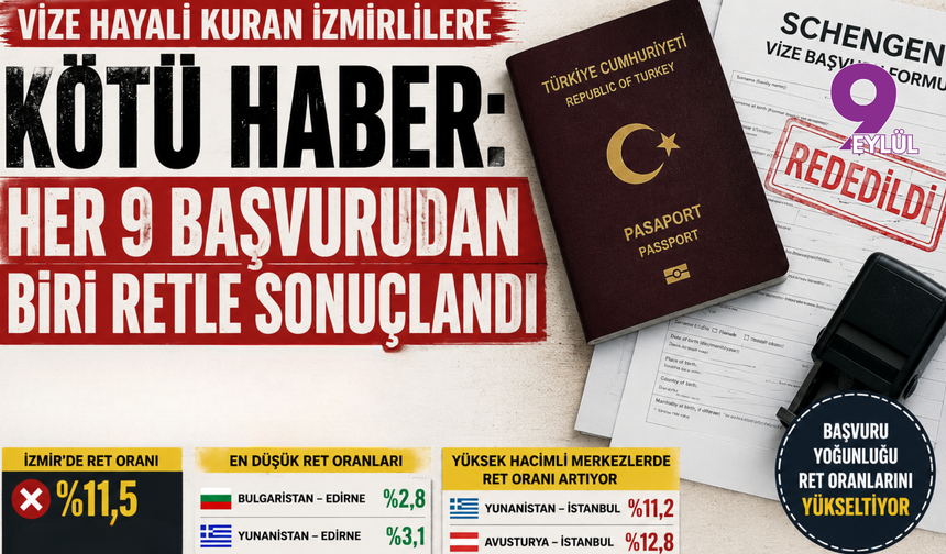 Schengen vizesinde İzmir alarmı: Her 9 başvurudan biri reddedildi