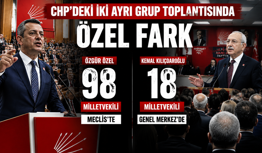 CHP’de çifte grup toplantısında 'Özel' fark