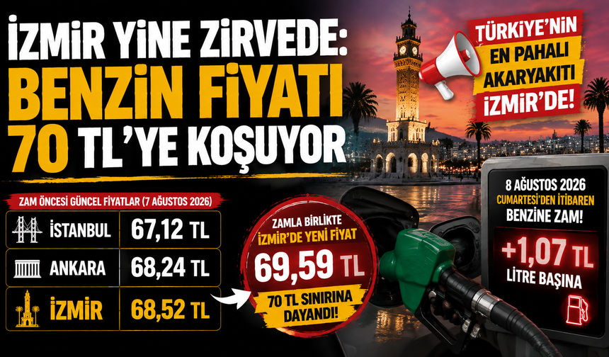 İzmir’de benzin 70 TL sınırına dayanıyor: Zam öncesi dikkat çeken fark