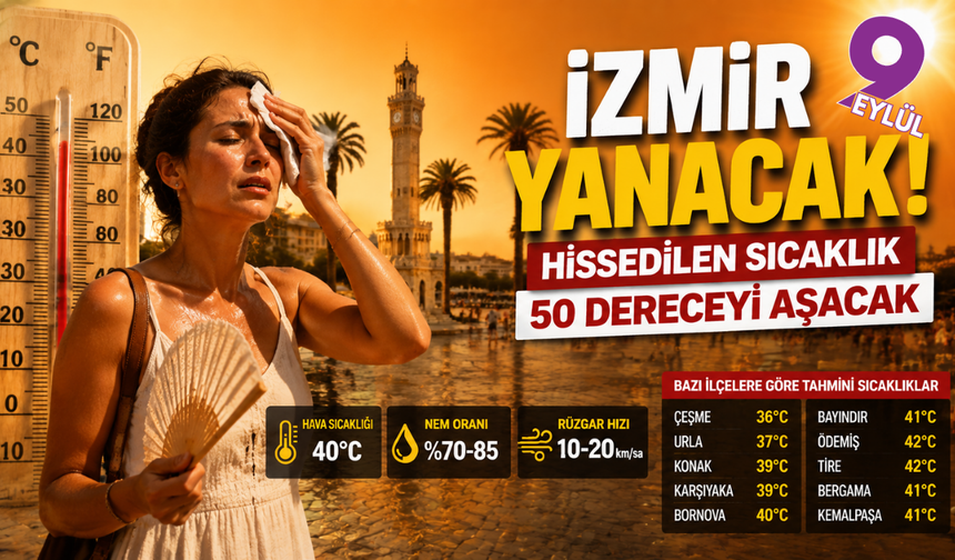 İzmir yanacak! Hissedilen sıcaklık 50 dereceyi aşacak