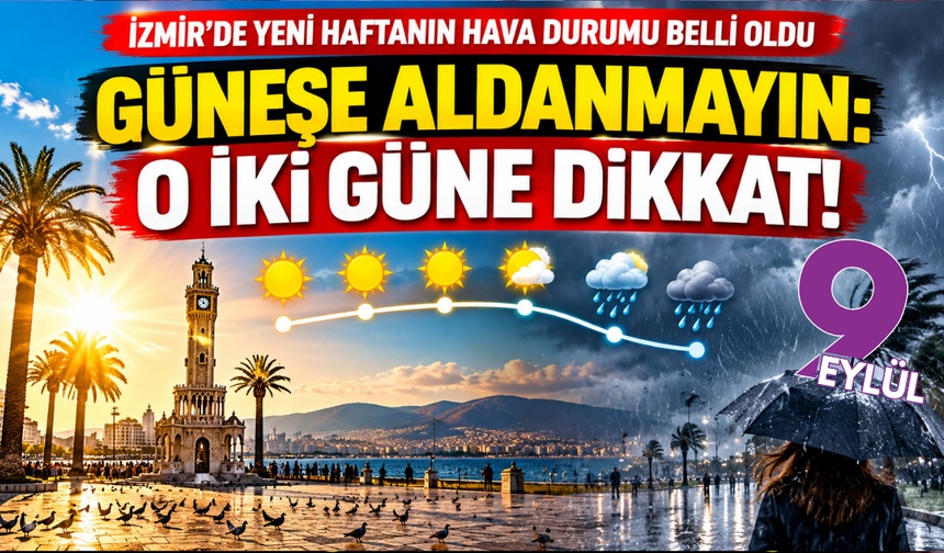 İzmir'de hava değişiyor: Hafta sonuna dikkat!