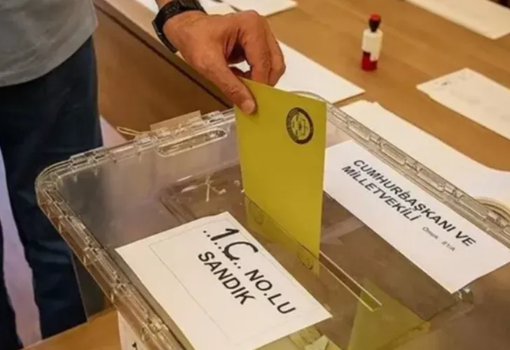 İZMİR 1. SEÇİM BÖLGESİ HANGİ İLÇELER