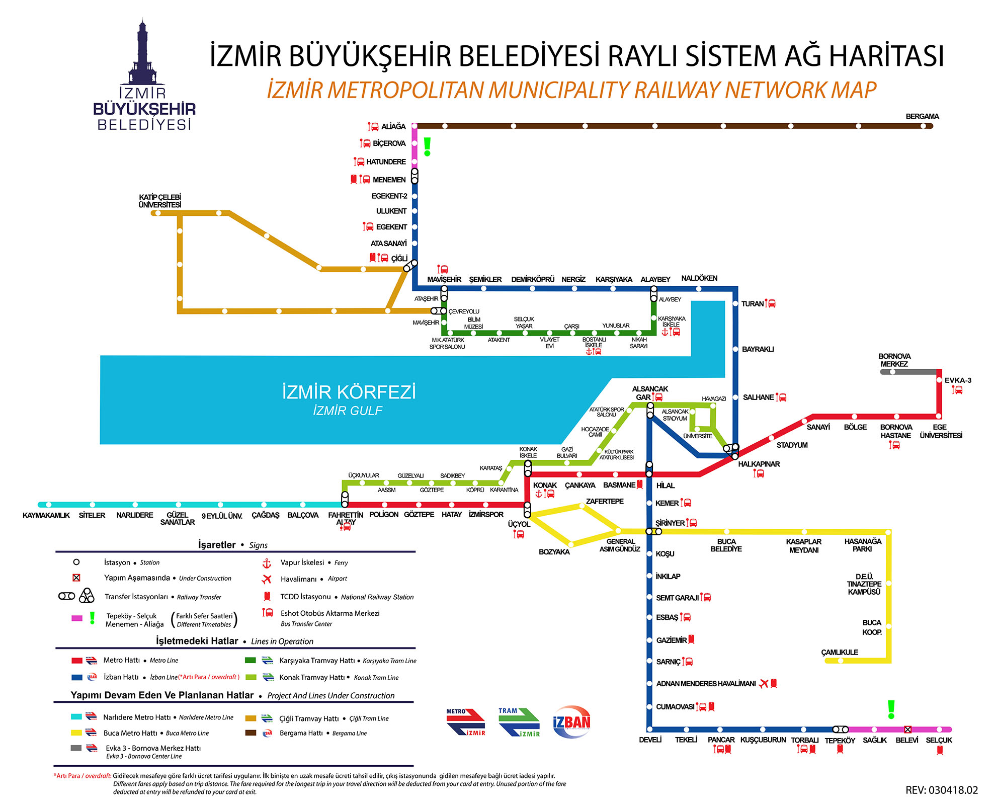 İzmir Tramvay Durakları