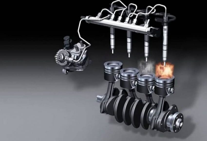 Benzin-Hava Karışım Kolu ve Gaz Kolu: Motor Kontrolü