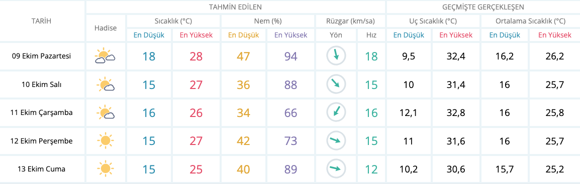 Ekran Resmi 2023-10-08 13.11.33