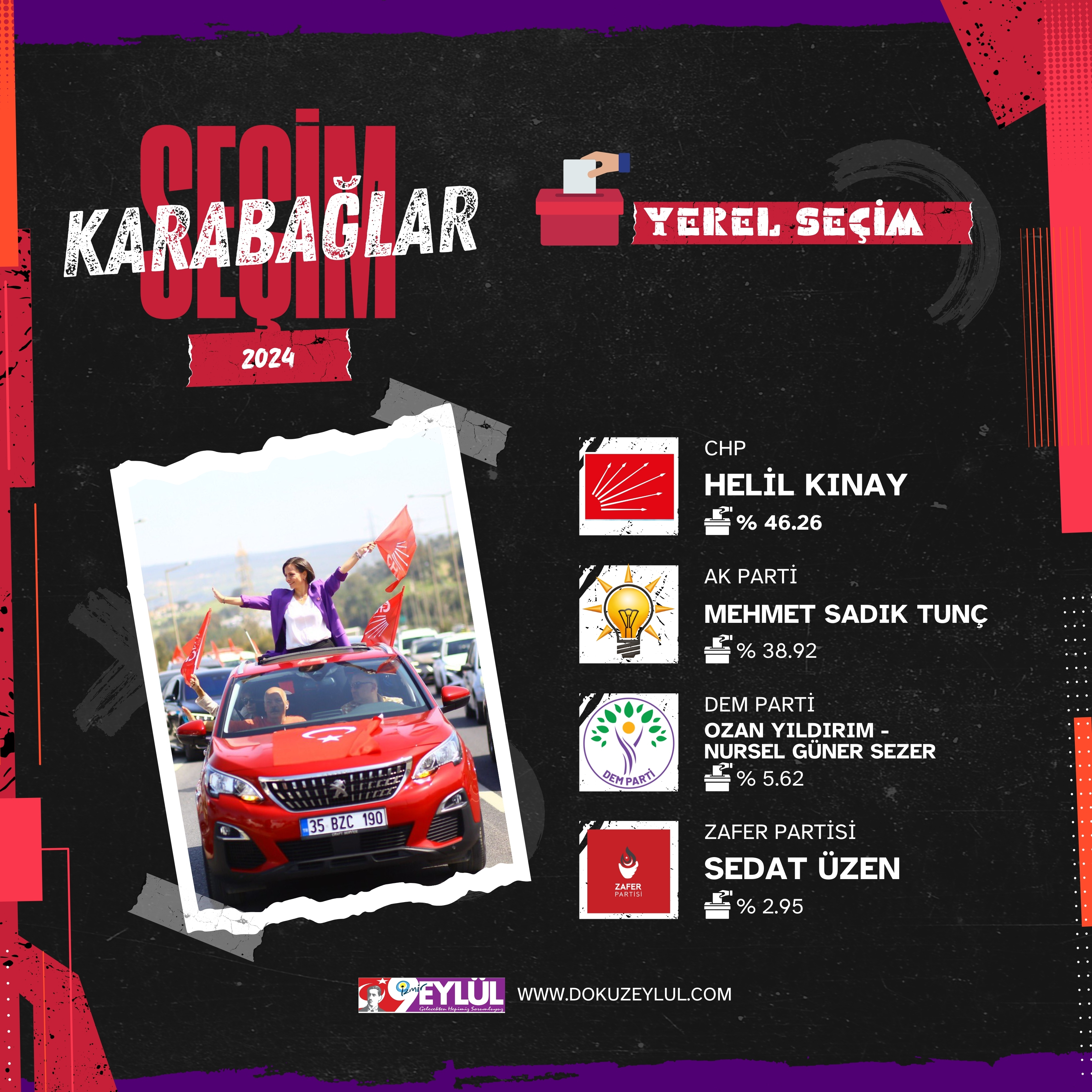 Karabağlar Beledi̇yesi̇