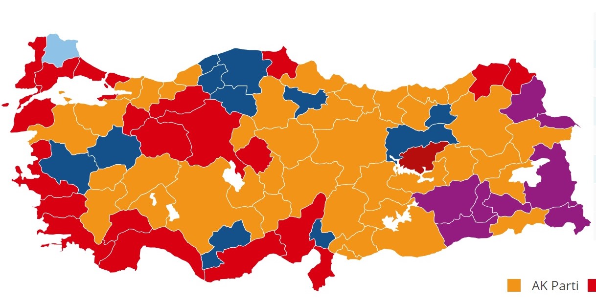Türkiye 2019