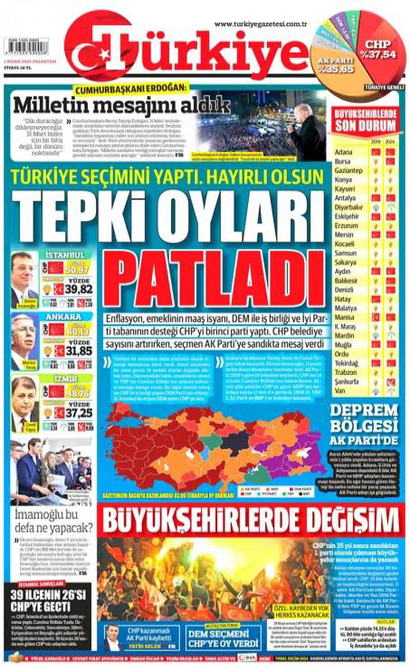 Turkiye Gazetesi